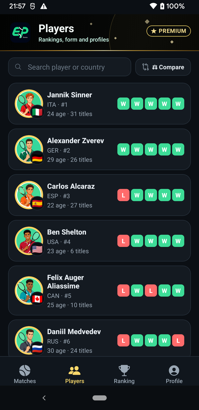 Players screen