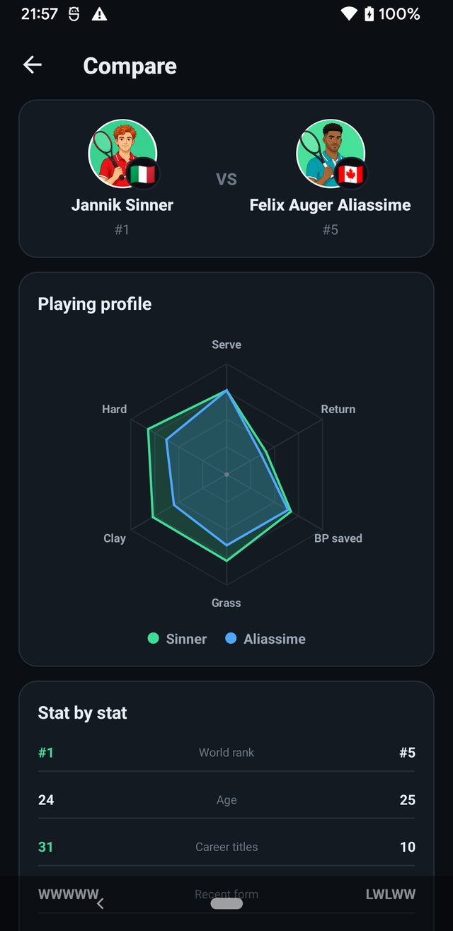 Head-to-head comparison screen
